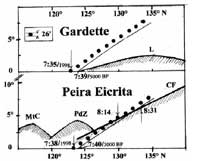 wpe3.jpg (27671 byte)
